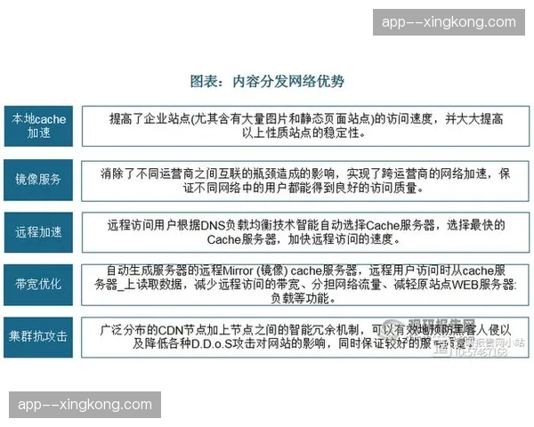 多语言频道一键式生成 虚拟制播全球分发能力提速