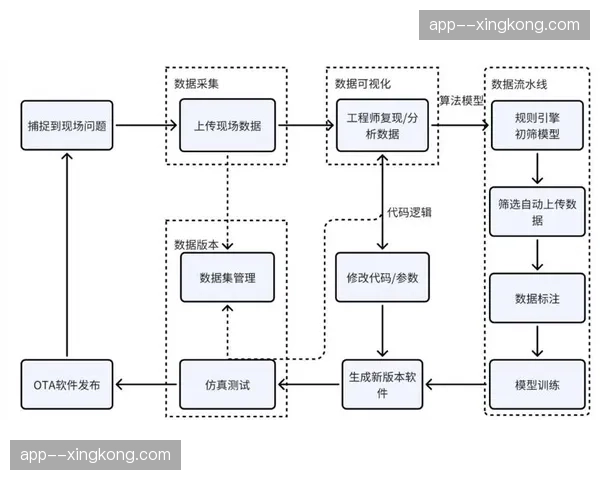 冠军模型需强度型中场支撑 可变阵体系与速度爆点缺一不可